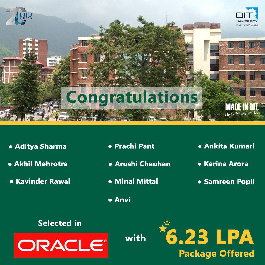 DIT University congratulates all the students placed in Oracle with an annual package of 6.23 Lakh LPA. 