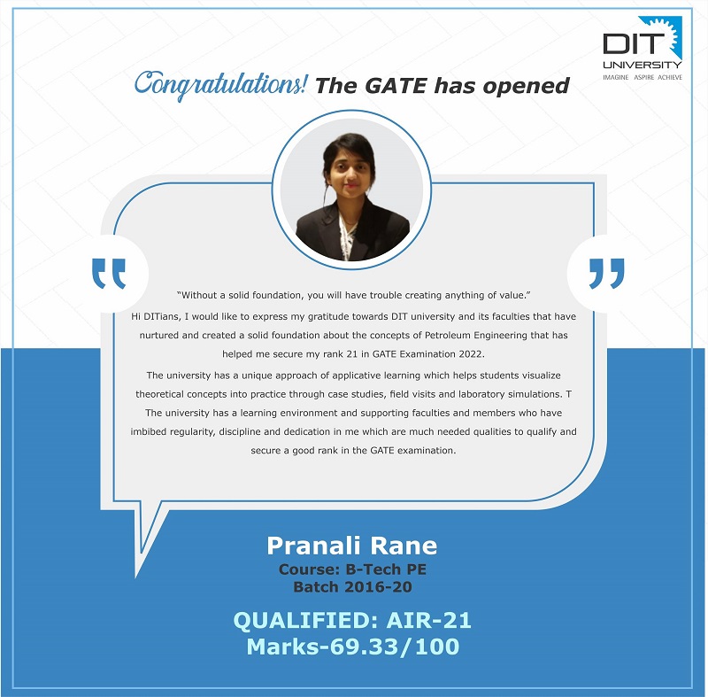 Pranali Rane: Congratulations for qualifying GATE with AIR-21