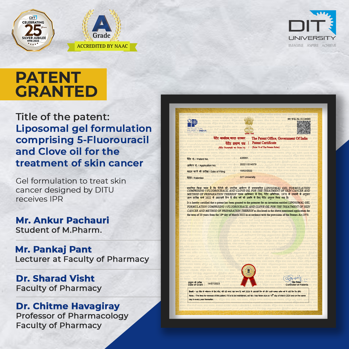 IPR Patent of Faculty of Pharmacy 