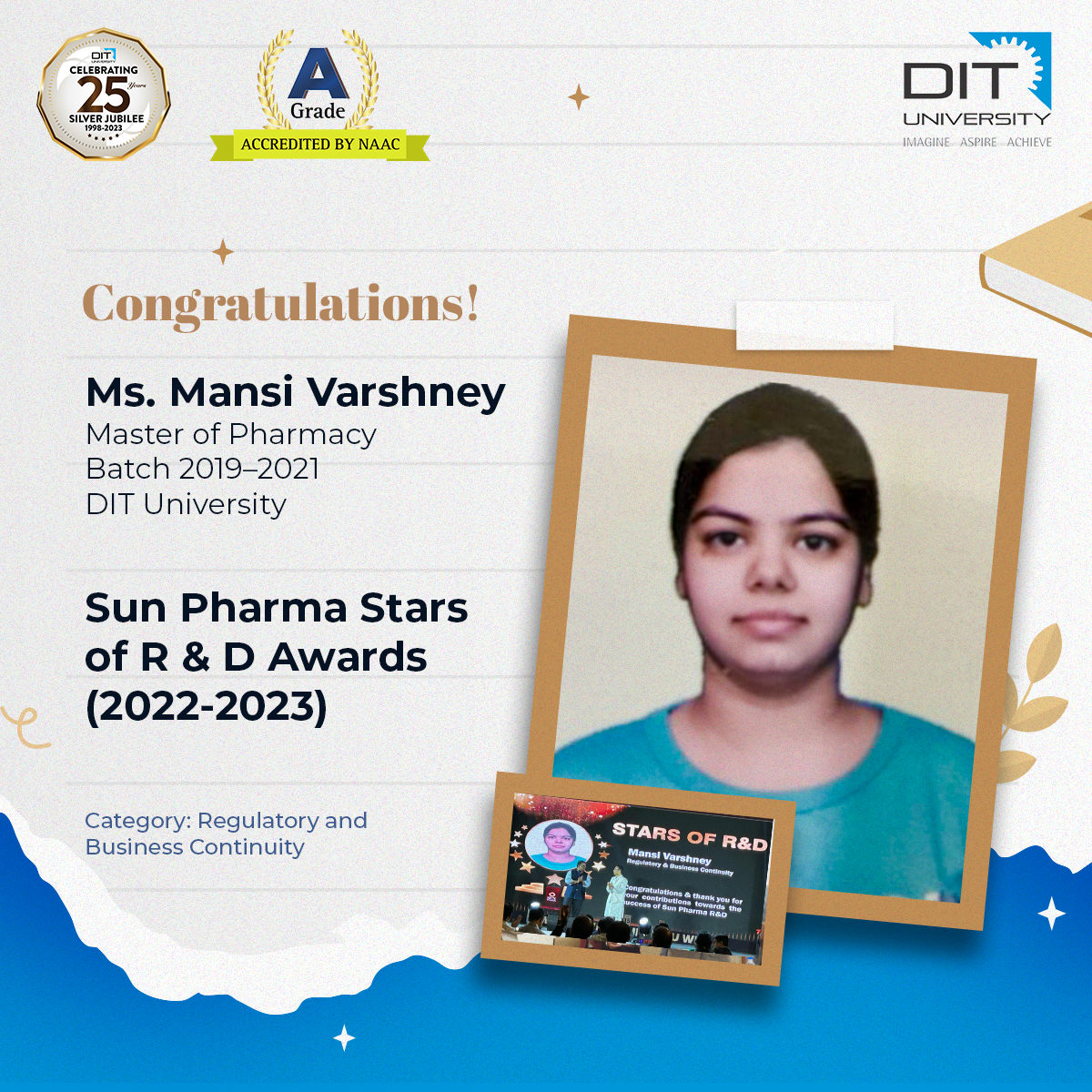 Sun Pharma Stars of R&D Award (2022-23)