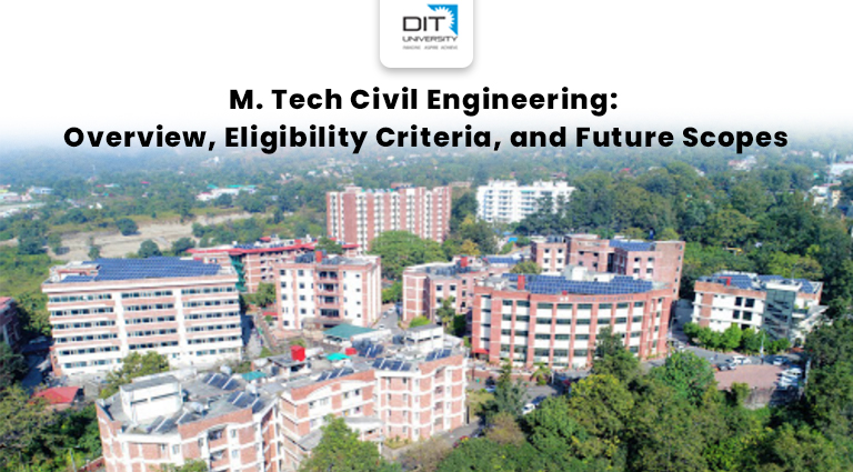 DIT University