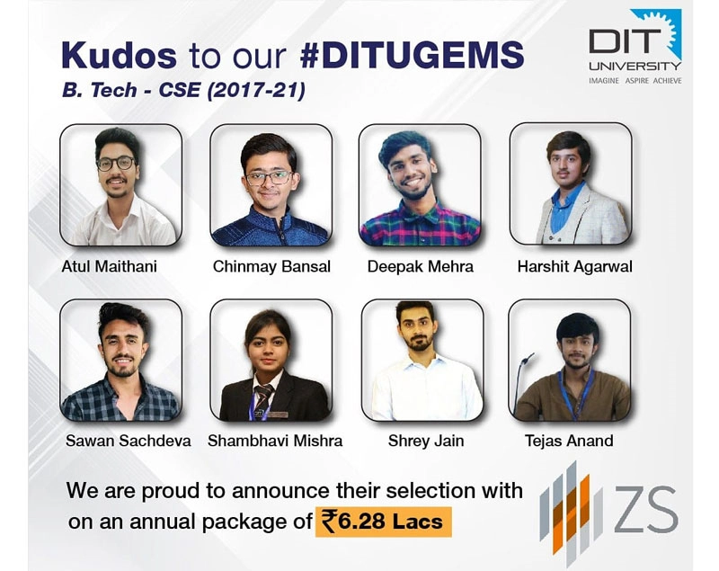 Eight Students of BTech-CSE placed in ZS Associate with 6.28LPA