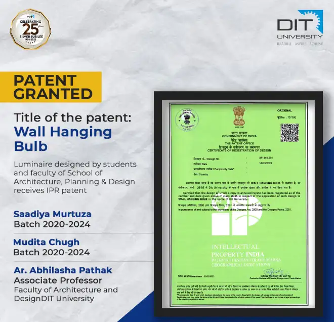IPR Patent of SOD