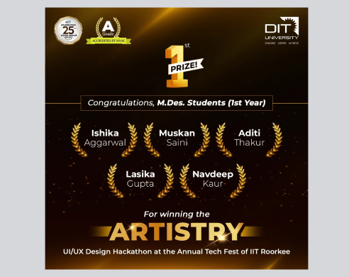 UI/UX Design Hackathon at IIT Roorkee's Annual Tech Fest - May 2024