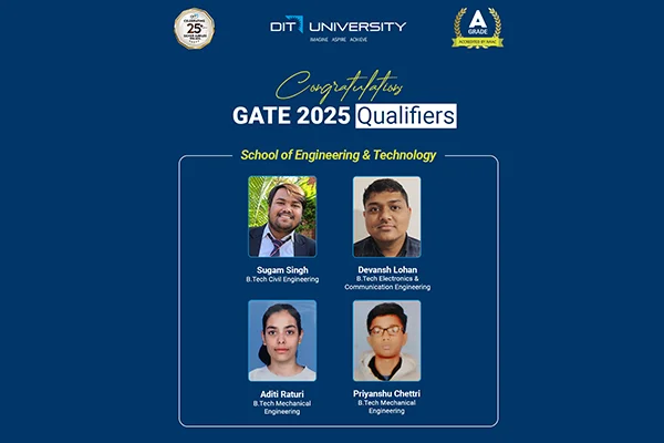 GATE 2025 Qualifiers