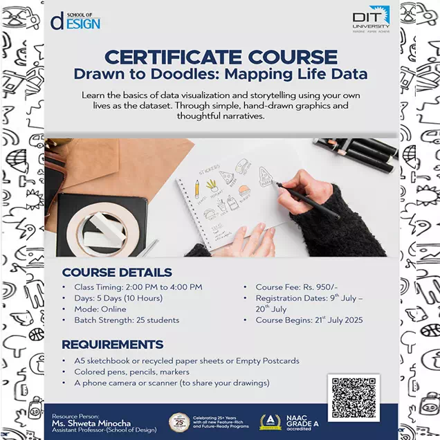 Certificate Course—on Drawn to Doodles: Mapping Life Data
